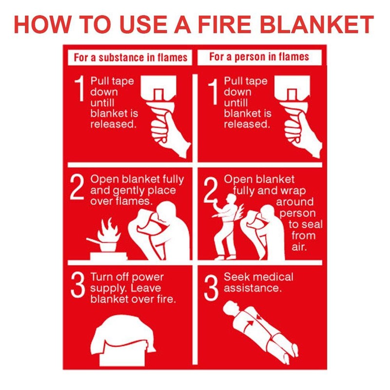 ASPIRE UK® 1m x 1m Soft Case Fire Blanket, Large,