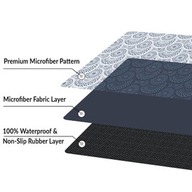 Shape28 Small Area Mat Ultra-Thin Kitchen Rug Entrance Mat with Non Slip Rubber Backing Size 20 inches x 16 inches Color Dark Blue Design 1S