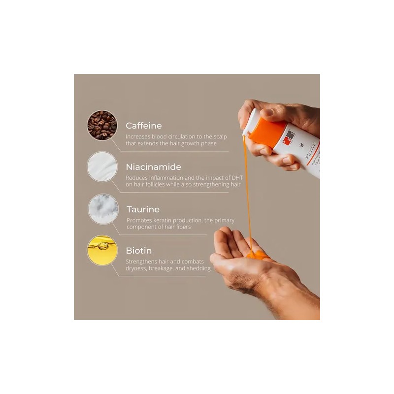 Shampoo DS Laboratories Revita para Crecimiento del Cabello DS Laboratories