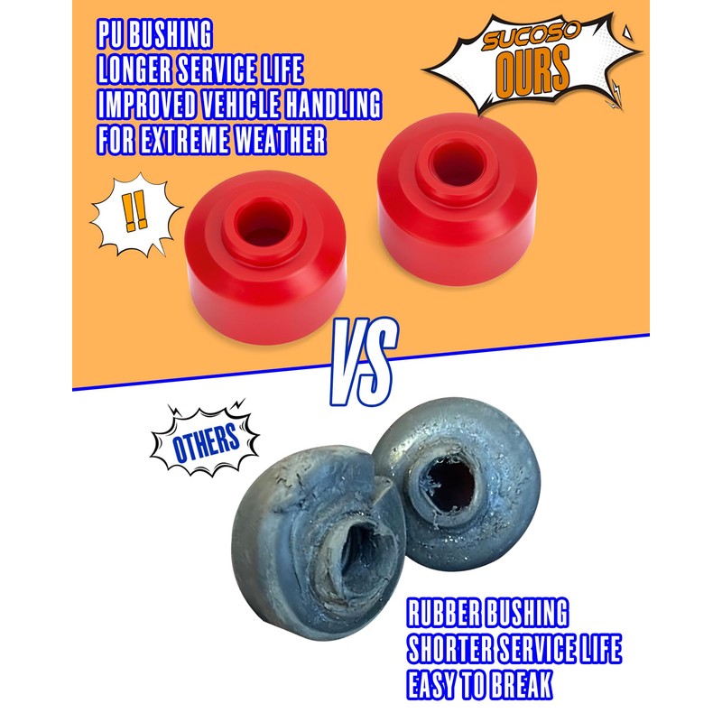 Sway Bar Link 2006-2018 Dodge Ram 1500 4WD, 2Pcs Sway