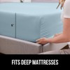 GORILLA GRIP Fitted Sheets, Stay in Place Twin Size Bottom