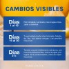Kit Reparación Sueros Colageno + Vit C + Acido Hialurónico