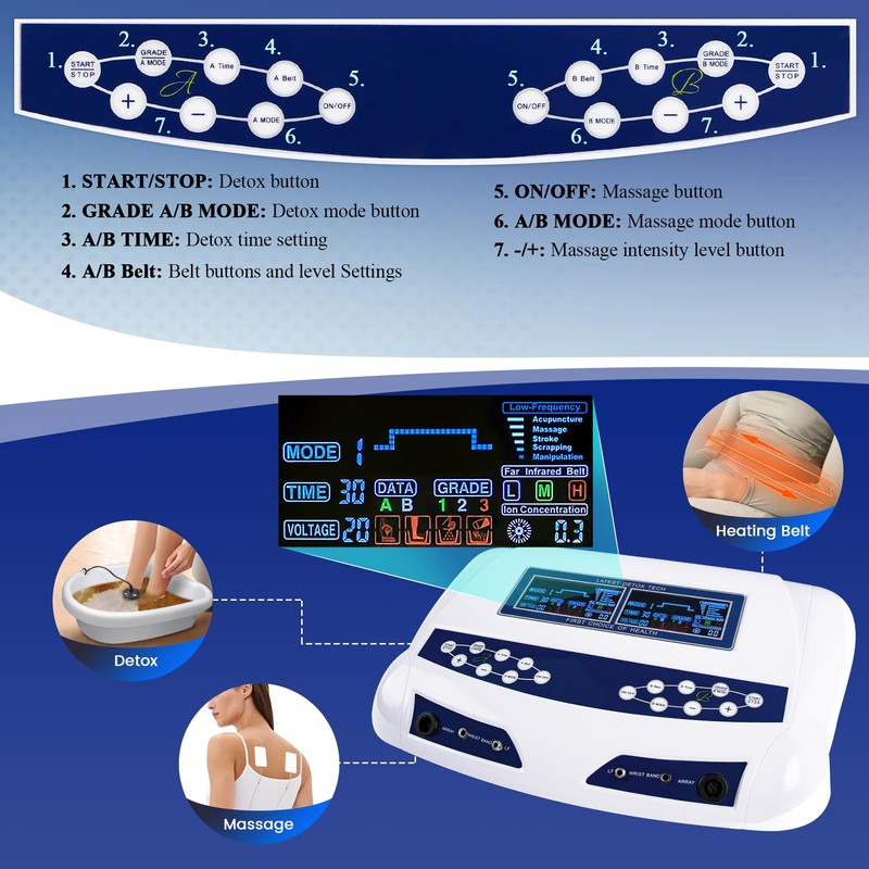Ionic Foot Bath Detox Machine, Professional Ion Cleanse Dual Ionic