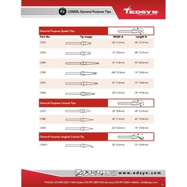 LT392LF Loner Conical Soldering Tip High-Temperature Rated for Lead-Free Process