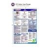 US Labor Law Poster 2025 Alabama AL LABOR LAW POSTER