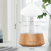 Rain Water Drop Humidifier - Mushroom Cloud Lamp Humidifier, Essential