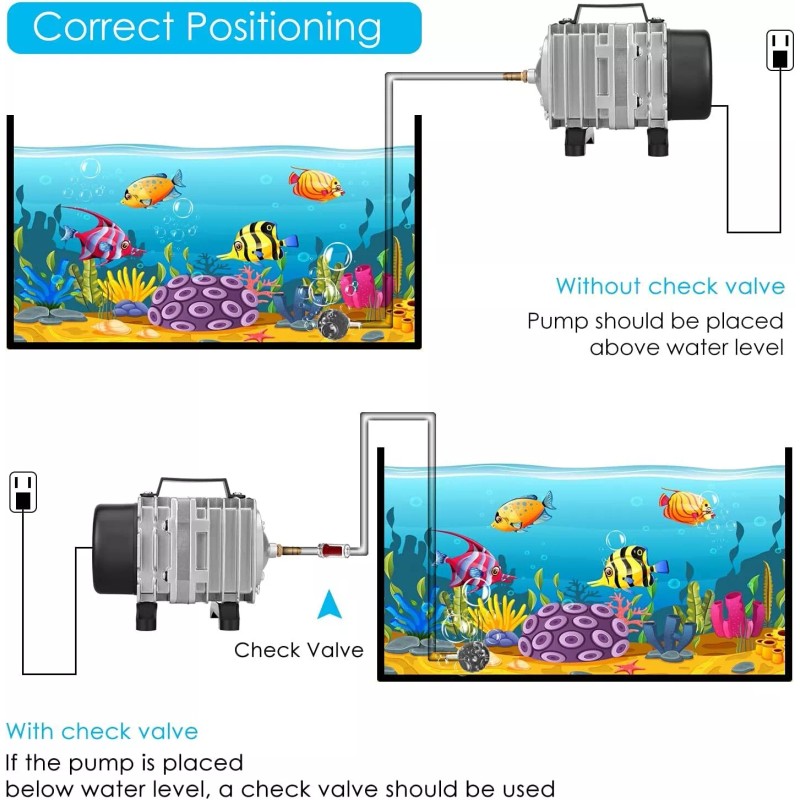 FUMAK High Pressure Aquarium Air Pump 650Gph Efficient Long Life