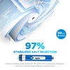 Membrane Solutions Reverse Osmosis Membrane 50 GPD 11.75"x1.75" RO Membrane