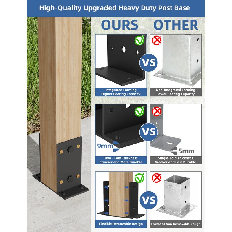 6x6 Post Base 2 Pcs,Heavy Duty Detachable Post Bracket with