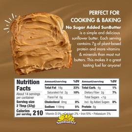 SunButter No Sugar Added Sunflower Butter