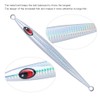 HONOREAL Metal Jig Deep Sea Boat Fishing Fast Sinkers Fish