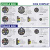 Spurtar 7 Pin Trailer Plug 7 Way Round RV Style