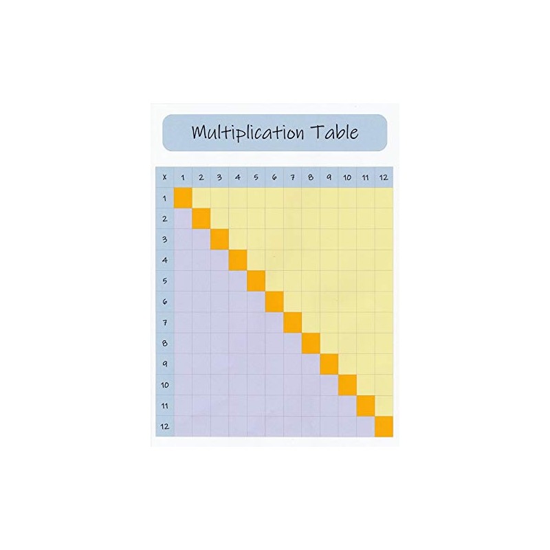 Print'n'Lam A4 Laminated Blank Multiplication Table Grid 12 Times Tables