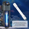 Giokyi 2 Pack 5W UV Bulb for Pond Filter Replacement