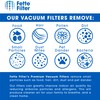Fette Filter - HNVCF10 Vacuum Filter Replacements Compatible with Black