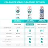 ERA Paints 2K High Gloss Automotive Clear Coat Spray/Aerosol Can