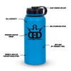 32oz Disc Golf Water Bottle | Powder-Coated Scratch Resistant Finish