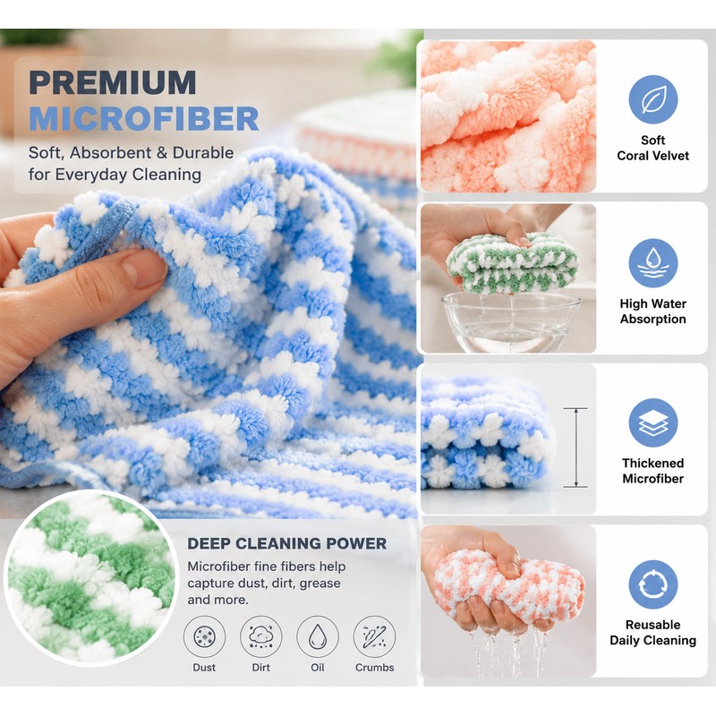 Microfiber Cleaning Cloths for Kitchen & Home – Thick Coral