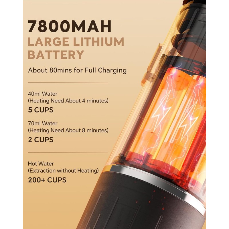 Portable Electric Espresso Machine Self-heating Rechargeable Travel Coffee Maker for