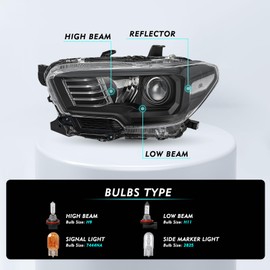 TUSDAR Headlight Assembly Compatible with 2016 2017 2018 2019 2020 2021 2022 Toyota Tacoma w/o LED DRL Headlamp Driver and Passenger Side Bulbs Included(Black Housing Clear Reflector)