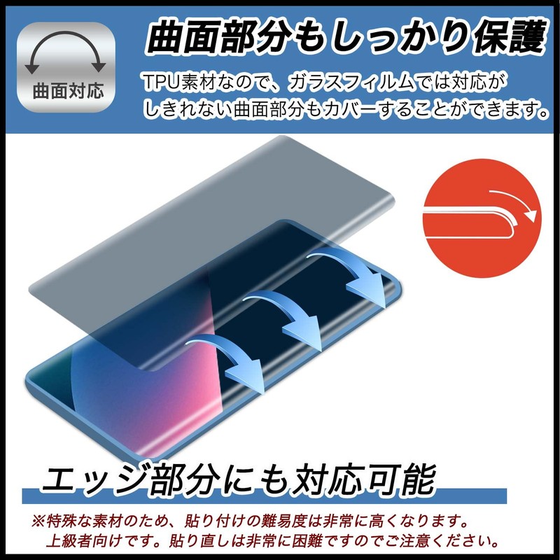 FILMEXT SwitchBot Learning Remote Control Protective Film Curved Blue Light