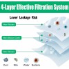For iRobot 10-Pk Vacuum Bags Replacement iRobot Roomba i1+ i3+
