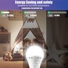 LHZHENG Emergency-Rechargeable-Light-Bulb, Stay Lights Up When Power Failure, 1500mAh 12W