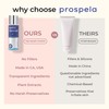 Prospela Prospela Eyelid Cleanser Wash for Eyelashes and Eyelid Cleanser.