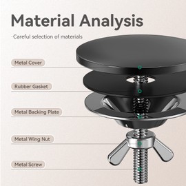 Sink Hole Cover Black, Stainless Steel Metal 2" Kitchen Faucet Hole Cover Tap Hole Plug Matte Black for Leakage Prevention