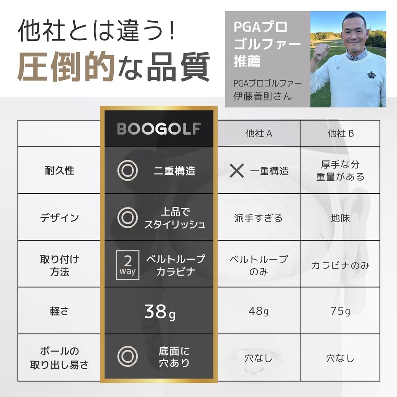 BooGolf Golf Ball Case, Golf Marker, 3 Piece Tee Set,