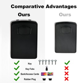 XXL Large Key Lock Box, 5.5”x4.1”x2.1” Waterproof Kirsite Combination Lockbox for Keys Outdoor, Portable Key Lock Box Wall Mount with Code (1 Pack, Black) | Lockwise