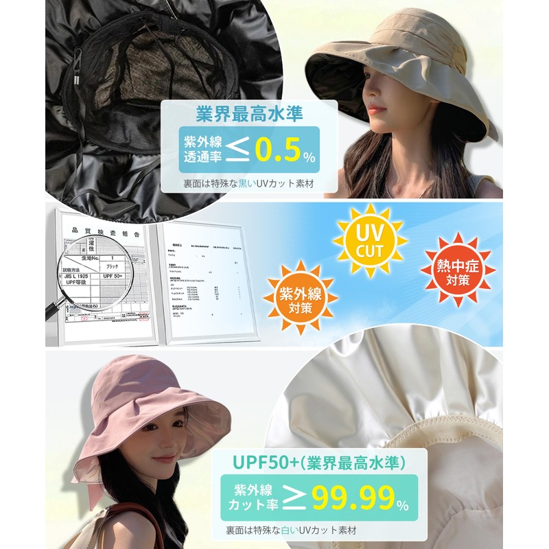 Sivan Women's UV Protection Hat, Large Size, UV Protection, Specialty
