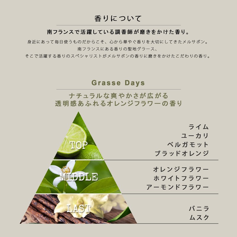 mercabon body wash grass days refill