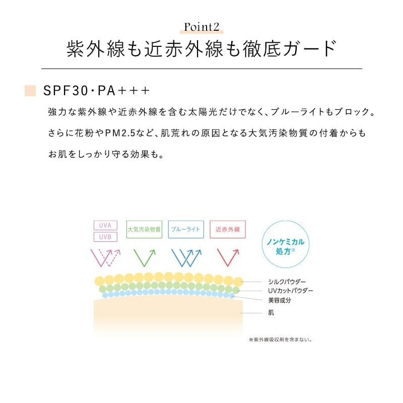 CEFINE Silky UV Powder EX 0.2 oz (5 g)