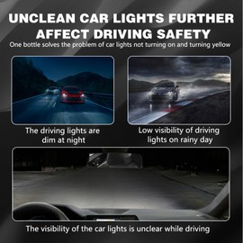 Nmoiat Headlight Restoration Kit, Automotive Headlight Cleaner Polishing Kits, Headlamp Repair Polisher Cleaning Kits Ceramic Coating Spray Head Light Restoring Kit for All Vehicle Types