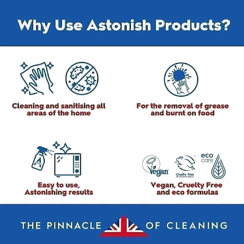 Astonish Foaming Eucalyptus Fresh Fizz & Fresh Bathroom Toilet Bowl