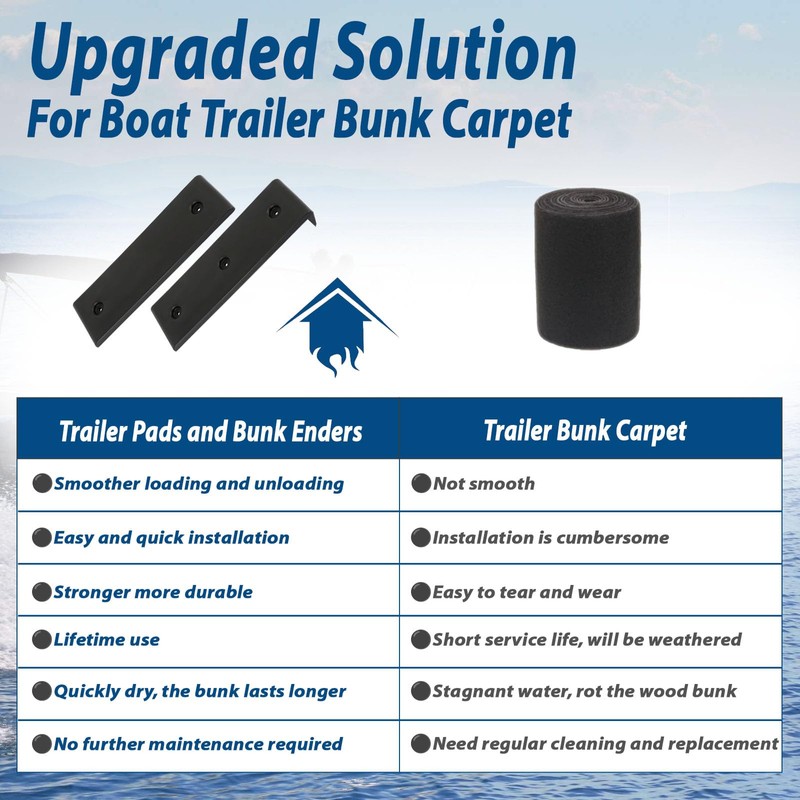 Boat Trailer Bunk Slides, Smoother Boat Bunk Slide Pads, Heavy
