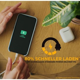 Double Socket Quick Charger USB-C USB-A PD 3.0 QC Child Lock Standard Flush-Mounted Wall with GIRA Jung Merten Busch Jaeger Pure White Alpine White Smartphone Tablet Power Delivery Quick Charge