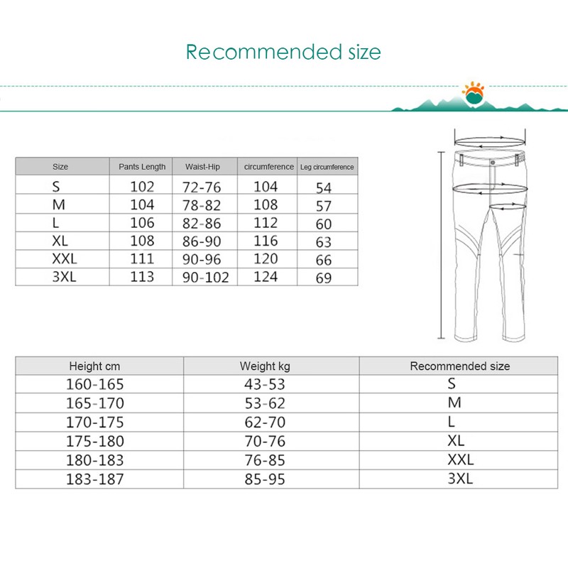 Men Sentinel Tailored Waterproof Snow Pant Warm Bib Pant for