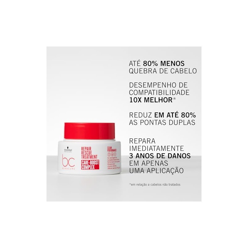 Schwarzkopf BC PEPTIDE REPAIRP RESCUE TREATMENT