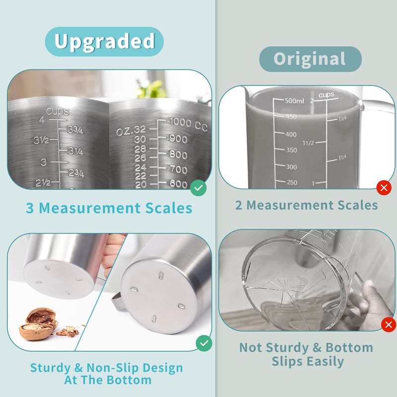 Measuring Cup, [Upgraded, 3 Measurement Scales, Including Cup Scale, ML