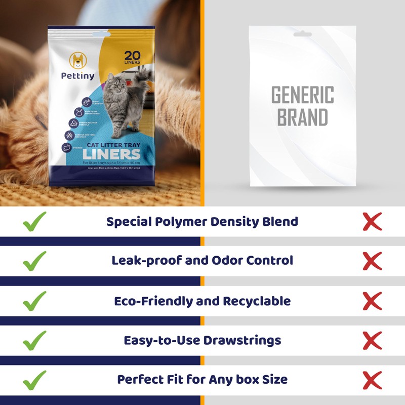 Pettiny 20 Cat Litter Box Liners with Drawstrings - Scratch