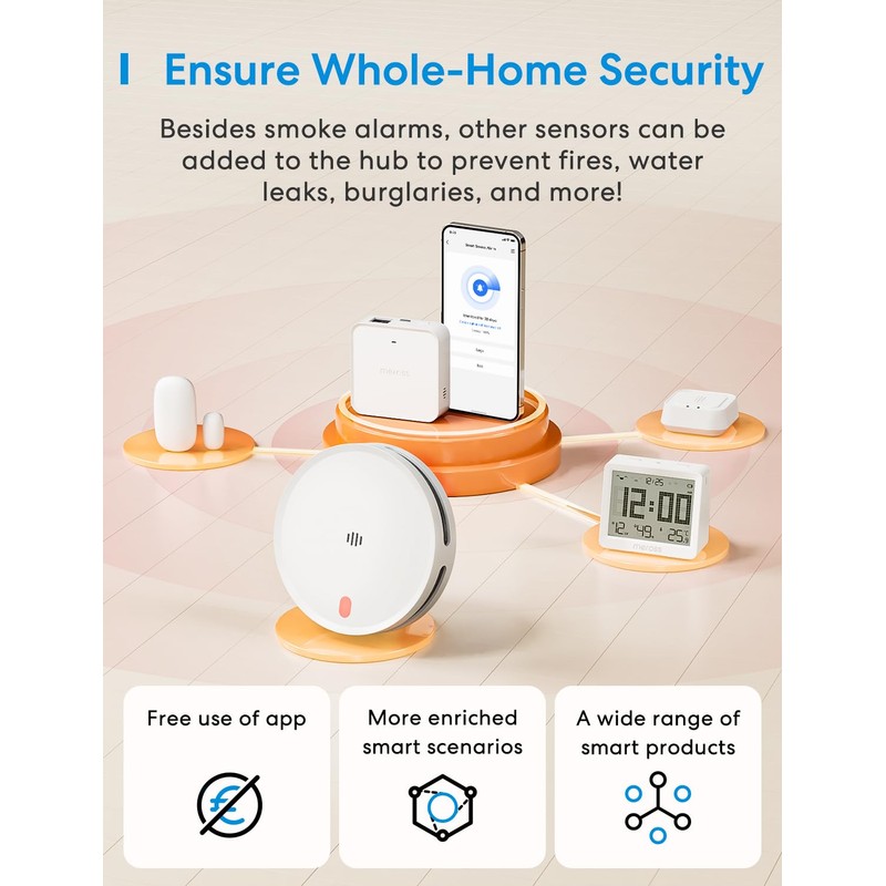 Meross MA151 Smart Smoke Alarm for Home with MSH450 Hub,
