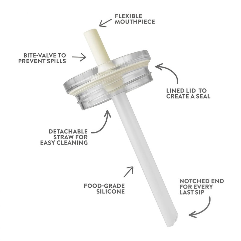NCYOEW Replacement Straws Compatible With YAYA 12oz My First Travel