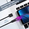 TRANLIKS 5 Pack Micro USB to USB C Adapter Micro