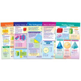 NewPath Learning-93-6506 Math Bulletin Board Chart Set, Perimeter, Circumference, Area & Volume, Set of 5, 18 x 12 in