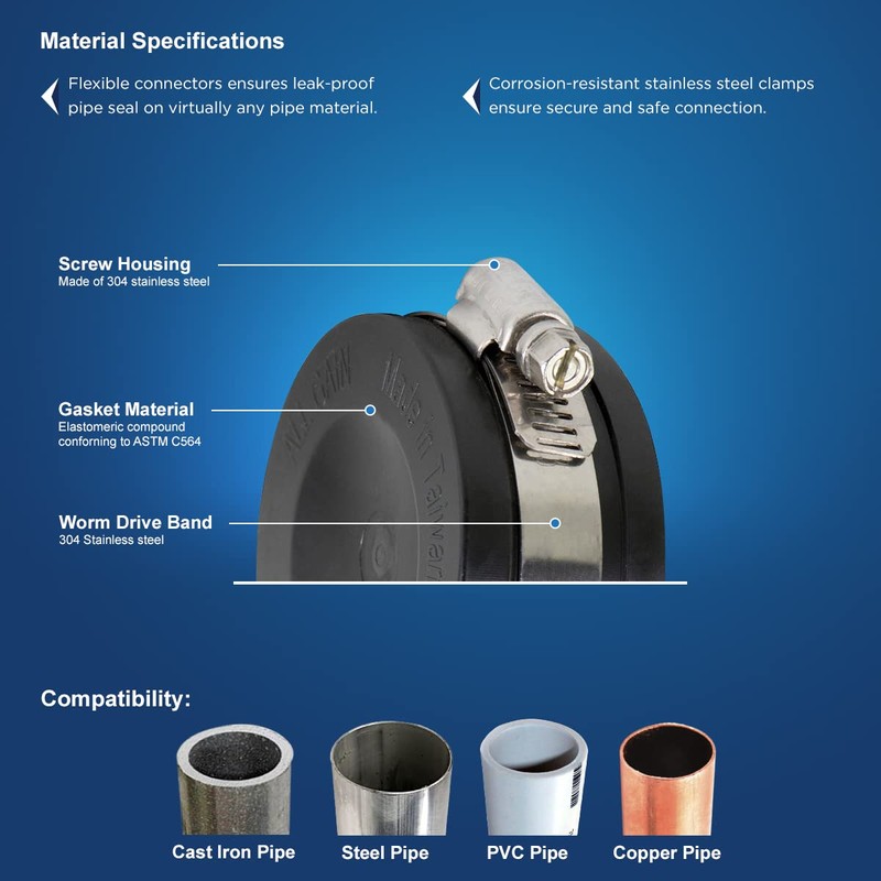 Supply Giant 3962 Flexible PVC Pipe Cap with Stainless Steel