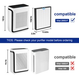 Vital 200S Air Purifier Filter 2 Pack - H13 True HEPA & Activated Carbon Replacement Filter Compatible with Levoit Vital 200S and Vital 200S-P, Model Vital 200S-RF (White)
