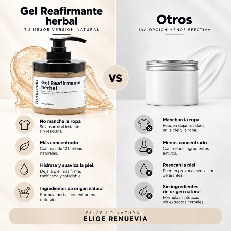 Gel Reafirmante Herbal, 400 g, Fórmula Natural con Mentol y