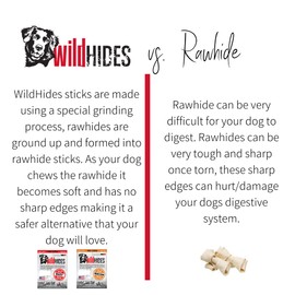 Beef Hide Dog Chews – Healthy Alternative Rawhide Chews, Easily Digestible 6-Inch Chew Sticks, Reduce Tartar & Anxiety, Made in USA | Pack of 2 (7 Sticks Per Pack), 8 Ounces Total
